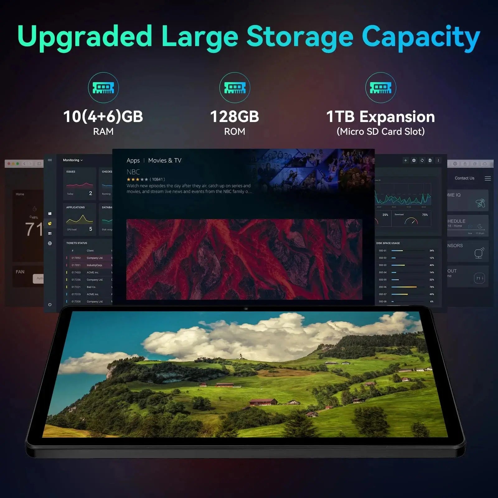11 Inch Tablet Android 14 HD IPS Display Computer, 10GB RAM, 64GB Storage WiFi Best Home Gadgets