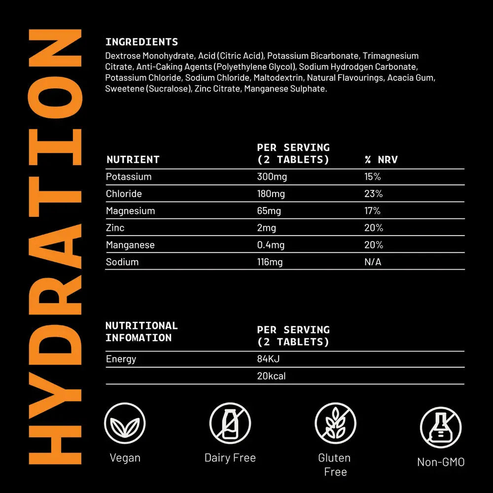 Hydration - Lemon & Elderflower Triple Pack HIRO