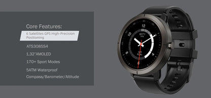 SmartX BARDMAN