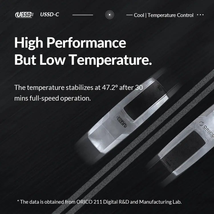 ORICO USB Solid State Flash Drive, Read: 520MB/s, Write: 450MB/s, 128GB USB-A, 128GB Type-C, 256GB USB-A, 256GB Type-C, 512GB USB-A, 512GB Type-C, 1TB USB-A, 1TB Type-C Mira Sales