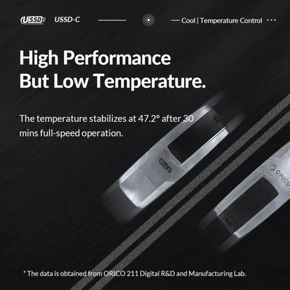 ORICO USB Solid State Flash Drive, Read: 520MB/s, Write: 450MB/s, 128GB USB-A, 128GB Type-C, 256GB USB-A, 256GB Type-C, 512GB USB-A, 512GB Type-C, 1TB USB-A, 1TB Type-C Mira Sales