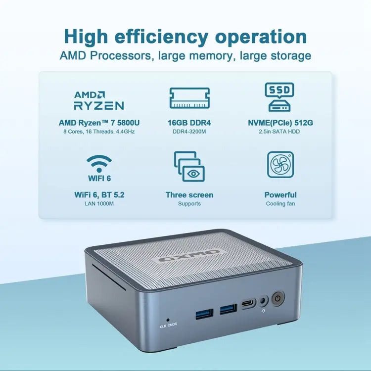 GXMO U58 Windows 11 AMD Ryzen 7-5825U 8 Core Processor Mini Computer, Specification:Without RAM & SSD Vitrax