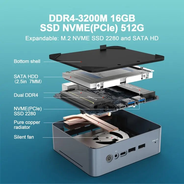 GXMO U58 Windows 11 AMD Ryzen 7-5825U 8 Core Processor Mini Computer, Specification:Without RAM & SSD Vitrax