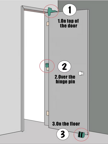 FMA Ultimate 3 Way Door Stop