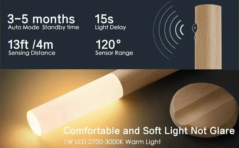 Smart Motion Sensor Night Light – Rechargeable Magnetic LED Wall Lamp, Wireless Modern Lighting for Hallway, Bedroom, Stairs & Cabinets DArtano