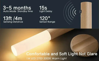 Smart Motion Sensor Night Light – Rechargeable Magnetic LED Wall Lamp, Wireless Modern Lighting for Hallway, Bedroom, Stairs & Cabinets DArtano