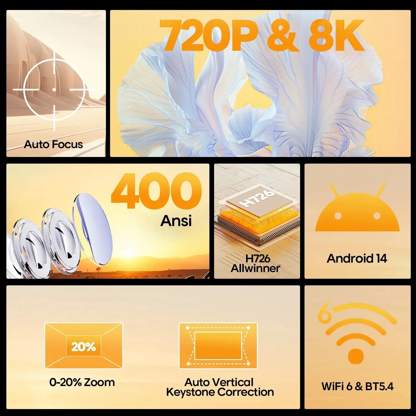 Magcubic Auto Focus Home Cinema 4K Projector 400ANSI 8K Native 720P HY300 Max GeToday