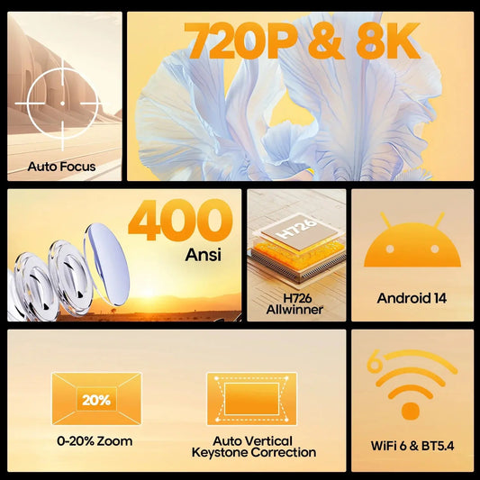 Magcubic Auto Focus Home Cinema 4K Projector 400ANSI 8K Native 720P HY300 Max GeToday
