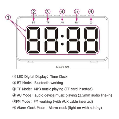 AEC BT508 Wireless Charging Bluetooth Speaker LED Alarm Clock Power Bank Three-In-One Speaker Mira Sales