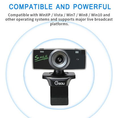 B01 HD Webcam Built-in Microphone Smart Web Camera USB Streaming Live Camera With Noise Cancellation