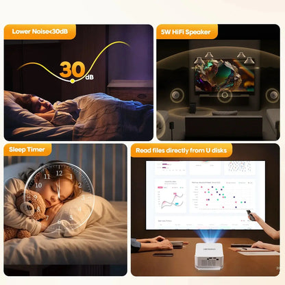 Magcubic Auto Focus Home Cinema 4K Projector 400ANSI 8K Native 720P HY300 Max GeToday