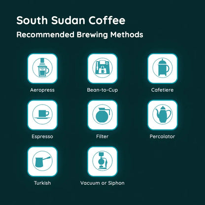 South Sudan Coffee Coffee-Direct.co.uk