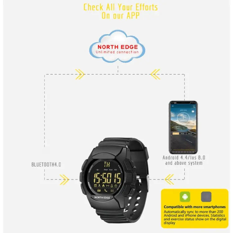NORTH EDGE AK Bluetooth Multi-function Smart Watch with LED Backlit, Support Incoming Call Reminder, Smart Stopwatch, Information Reminder, AK Mira Sales