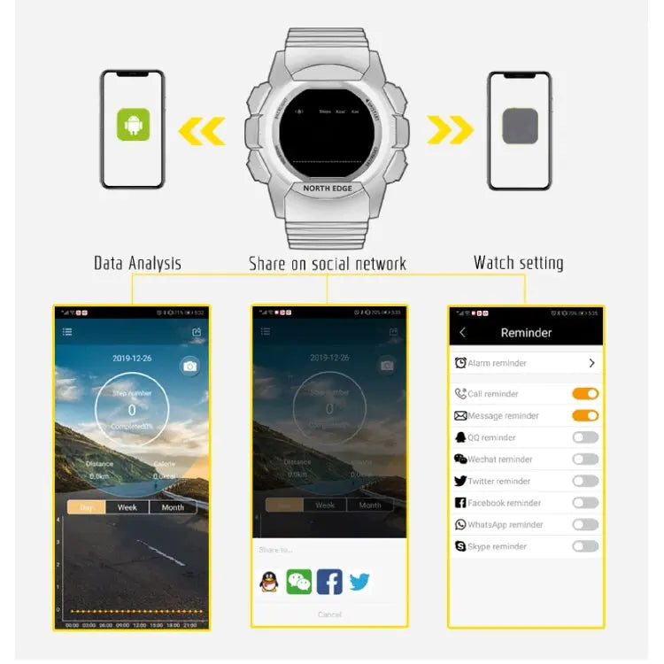NORTH EDGE AK Bluetooth Multi-function Smart Watch with LED Backlit, Support Incoming Call Reminder, Smart Stopwatch, Information Reminder, AK Mira Sales