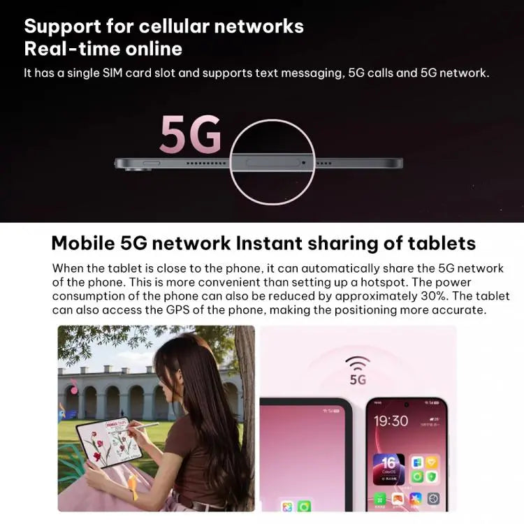 OPPO Pad Air5 12.1 inch WIFI Tablet PC, 8GB+128GB, ColorOS 16.0 MediaTek Dimensity 7300-Ultra Octa Core, 8GB+128GB Mira Sales