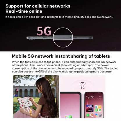OPPO Pad Air5 12.1 inch WIFI Tablet PC, 8GB+256GB, ColorOS 16.0 MediaTek Dimensity 7300-Ultra Octa Core, 8GB+256GB Mira Sales