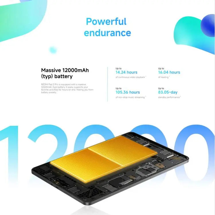 REDMI Pad 2 Pro 12.1 inch Tablet PC, 8GB+128GB, HyperOS 3, Snapdragon 7s Gen4 Octa Core CPU, 8GB+128GB Mira Sales