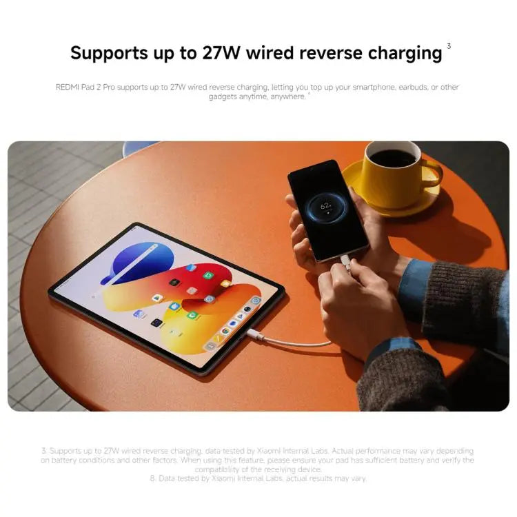 REDMI Pad 2 Pro 12.1 inch Tablet PC, 8GB+128GB, HyperOS 3, Snapdragon 7s Gen4 Octa Core CPU, 8GB+128GB Mira Sales