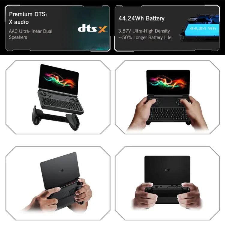 GPD WIN Mini 2025 Handheld Gaming PC, 16GB+1TB, 7 inch Windows 11 Home AMD Ryzen 7 8840U, EU Plug, Ryzen7 16GB+1TB Mira Sales