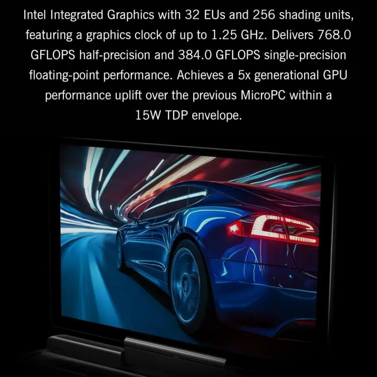 GPD MicroPC 2 Handheld Gaming PC, 16GB+512GB, 7 inch Windows 11 Pro Intel Processor N250, US Plug, WMC2573AU, WMC2573EU, WMC2573UK, WMC2573US Mira Sales