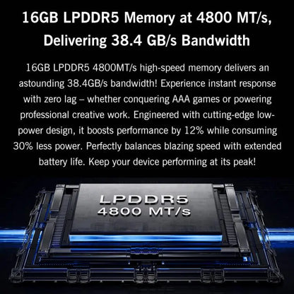 GPD MicroPC 2 Handheld Gaming PC, 16GB+512GB, 7 inch Windows 11 Pro Intel Processor N250, US Plug, WMC2573AU, WMC2573EU, WMC2573UK, WMC2573US Mira Sales