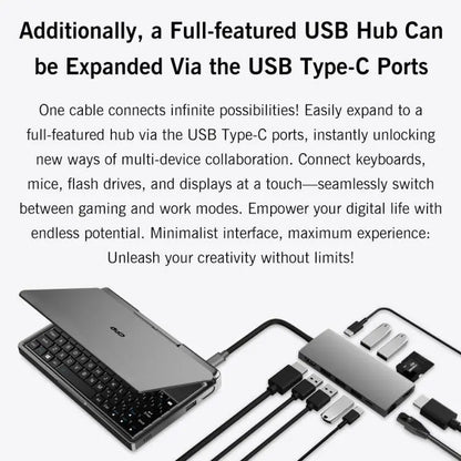 GPD MicroPC 2 Handheld Gaming PC, 16GB+512GB, 7 inch Windows 11 Pro Intel Processor N250, US Plug, WMC2573AU, WMC2573EU, WMC2573UK, WMC2573US Mira Sales