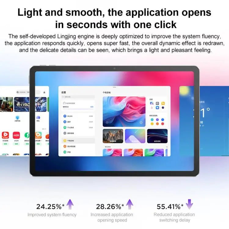 Lenovo Xiaoxin Pad 11 inch WiFi Tablet, 8GB+128GB, Android 15, MediaTek Dimensity 6300 Octa Core,US Plug, 8GB+128GB, 8GB+128GB WiFi Mira Sales