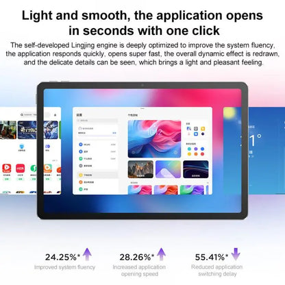 Lenovo Xiaoxin Pad 11 inch WiFi Tablet, 8GB+128GB, Android 15, MediaTek Dimensity 6300 Octa Core,US Plug, 8GB+128GB, 8GB+128GB WiFi Mira Sales
