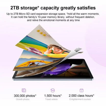 Lenovo Xiaoxin Pad 11 inch WiFi Tablet, 8GB+128GB, Android 15, MediaTek Dimensity 6300 Octa Core,US Plug, 8GB+128GB, 8GB+128GB WiFi Mira Sales