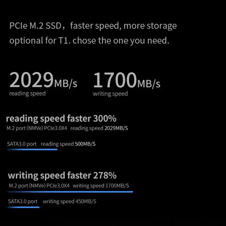 ONE-NETBOOK T1 2 in 1 Tablet PC, 13 inch, 8GB+512GB, Windows 11 Intel Pentium Gold 8505, Turbo Max 4.4GHz, with Keyboard, Support Wi-Fi6 & BT(Grey) Vitrax