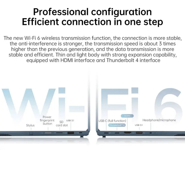 Windows 10 Professional Edition, Intel Core i5-1135G7 Quad Core up to 4.2GHz, Support WiFi 6 & Bluetooth & HDMI, US Plug (Blue), Yoga 1JCD Core i5 Great Deal Offers