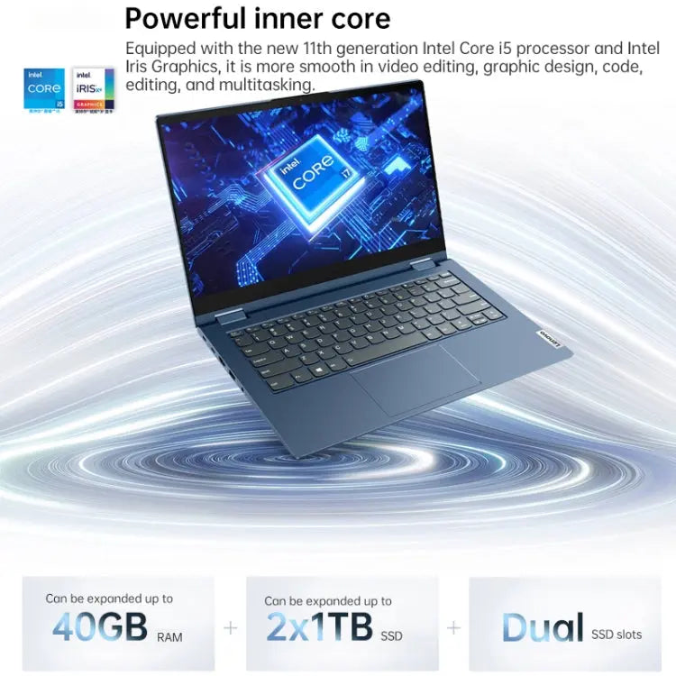 Windows 10 Professional Edition, Intel Core i5-1135G7 Quad Core up to 4.2GHz, Support WiFi 6 & Bluetooth & HDMI, US Plug (Blue), Yoga 1JCD Core i5 Great Deal Offers