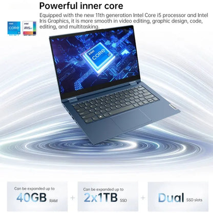 Windows 10 Professional Edition, Intel Core i5-1135G7 Quad Core up to 4.2GHz, Support WiFi 6 & Bluetooth & HDMI, US Plug (Blue), Yoga 1JCD Core i5 Great Deal Offers