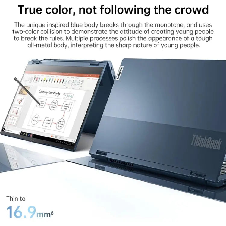 Lenovo ThinkBook 14s Yoga 1JCD Laptop, 14 inch, 16GB+512GB, Windows 10 Professional Edition, Intel Core i5-1135G7 Quad Core up to 4.2GHz, Support WiFi 6 & Bluetooth & HDMI, US Plug (Blue) Vitrax