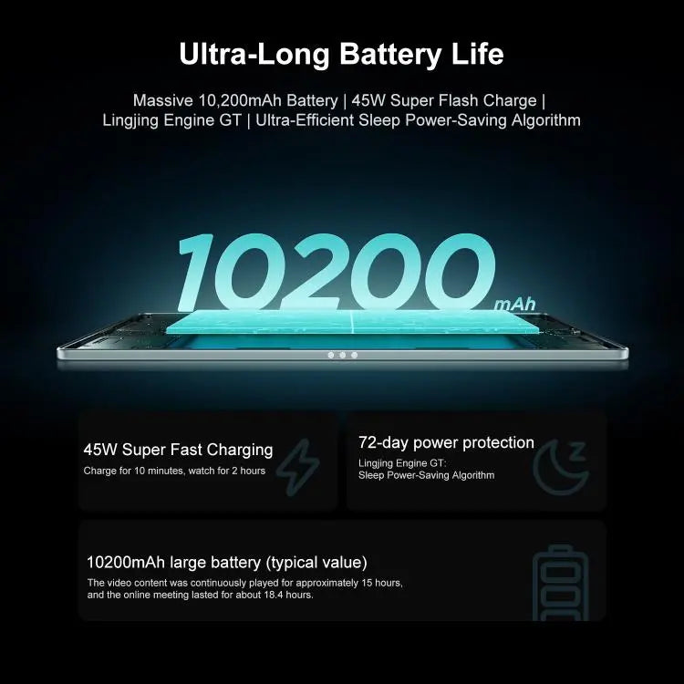Lenovo Xiaoxin Pad Pro 13, 13 inch 3.5K AI Learning Tablet WiFi, 12GB+256GB, Android 16, Snapdragon 8s Gen4,US Plug, 12GB+256GB Mira Sales