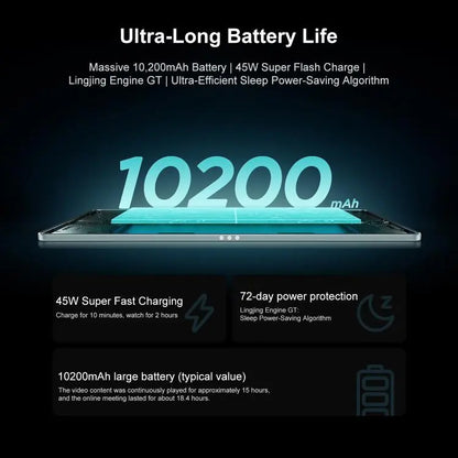Lenovo Xiaoxin Pad Pro 13, 13 inch 3.5K AI Learning Tablet WiFi, 12GB+256GB, Android 16, Snapdragon 8s Gen4,US Plug, 12GB+256GB Mira Sales
