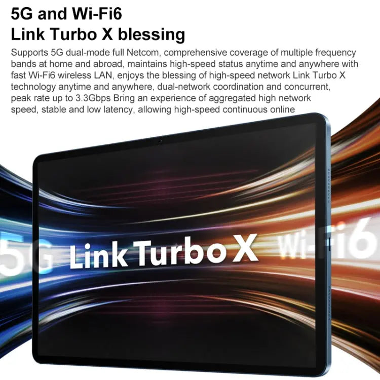MagicUI 5.0(Android R) MediaTek 1300T Octa Core, Support Dual WiFi / Bluetooth / GPS, Not Support Google Play, 8GB+128GB  / Blue, 8GB+128GB / Silver Mira Sales