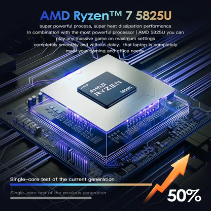 GXMO G156 15.6 inch Laptop, 16GB+512GB, Windows 11 AMD Ryzen 7 5825U Octa Core, Support Fingerprint Unlock, US Plug, 32GB+1TB Great Deal Offers