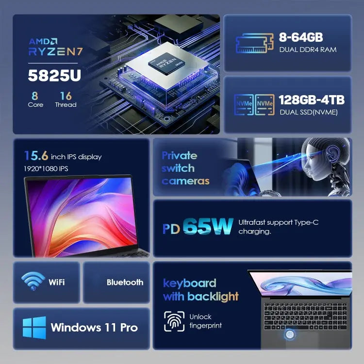 GXMO G156 15.6 inch Laptop, 16GB+512GB, Windows 11 AMD Ryzen 7 5825U Octa Core, Support Fingerprint Unlock, US Plug, 32GB+1TB Great Deal Offers