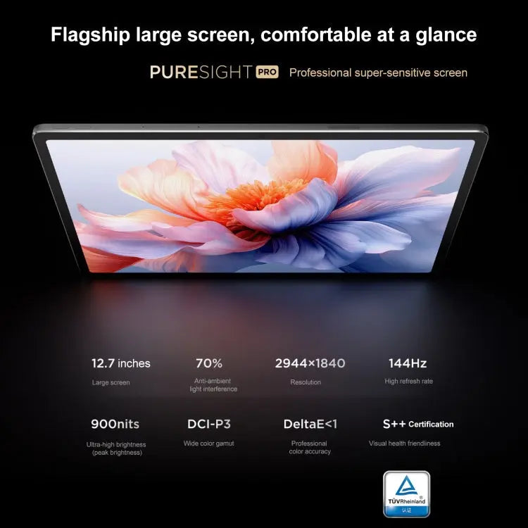 Lenovo YOGA Pad Pro AI 12.7 inch WiFi Tablet, 16GB+512GB, Android OS, Qualcomm Snapdragon 8 Gen3 Octa Core, 16GB+512GB Great Deal Offers