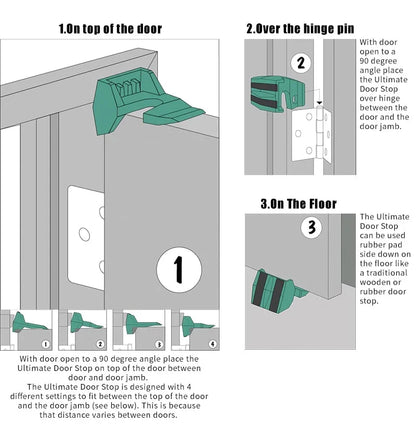 FMA Ultimate 3 Way Door Stop