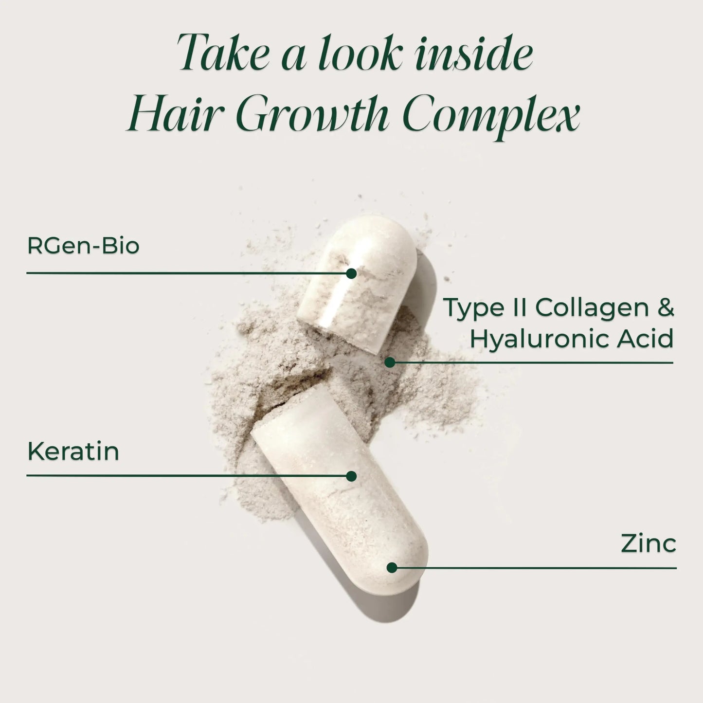 Primal Harvest Hair Growth Vitamins – 60 Capsules with Biotin, Zinc & Type II Collagen British Harmonia | Natural Makeup & Fragrance by British Harmonia UK