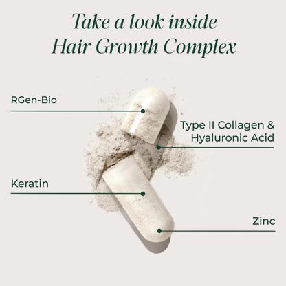 Primal Harvest Hair Growth Vitamins – 60 Capsules with Biotin, Zinc & Type II Collagen British Harmonia | Natural Makeup & Fragrance by British Harmonia UK